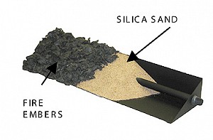 Silica Sand for Gas Fireplace / Log Set